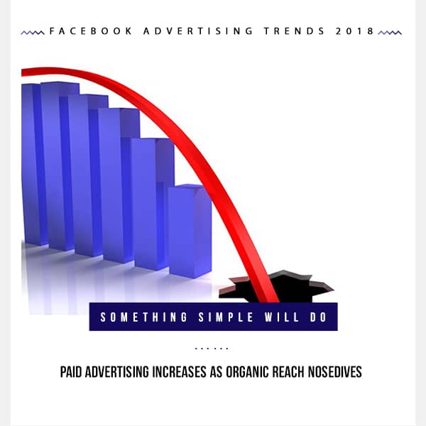 How Facebook Advertising will help you reach prospects with 2018 trends